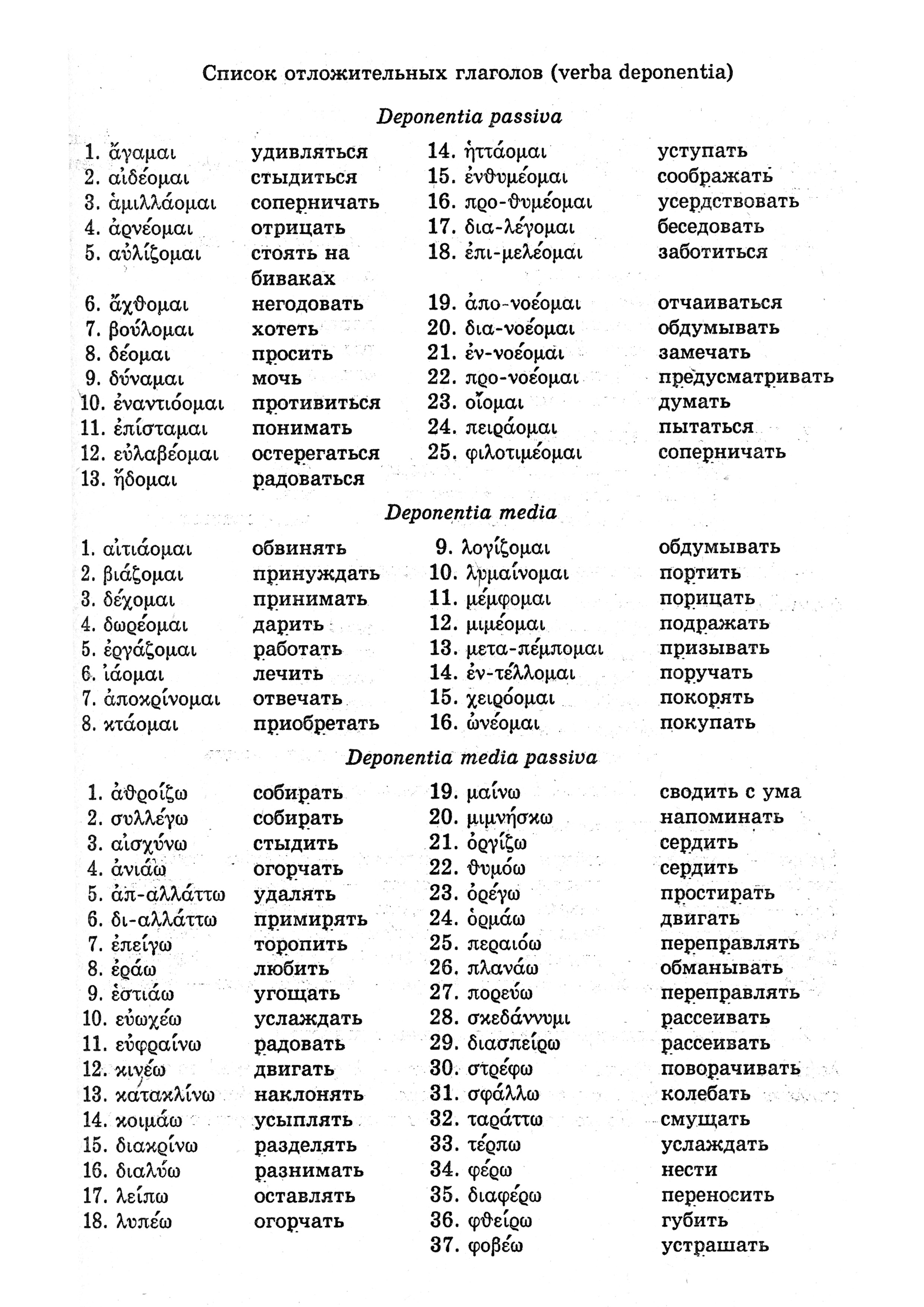 Греческие слова список. Глаголы в греческом языке таблица с переводом и транскрипцией. Форма глаголов на греческом языке. Глаголы греческого языка. Глаголы в древнегреческом языке.